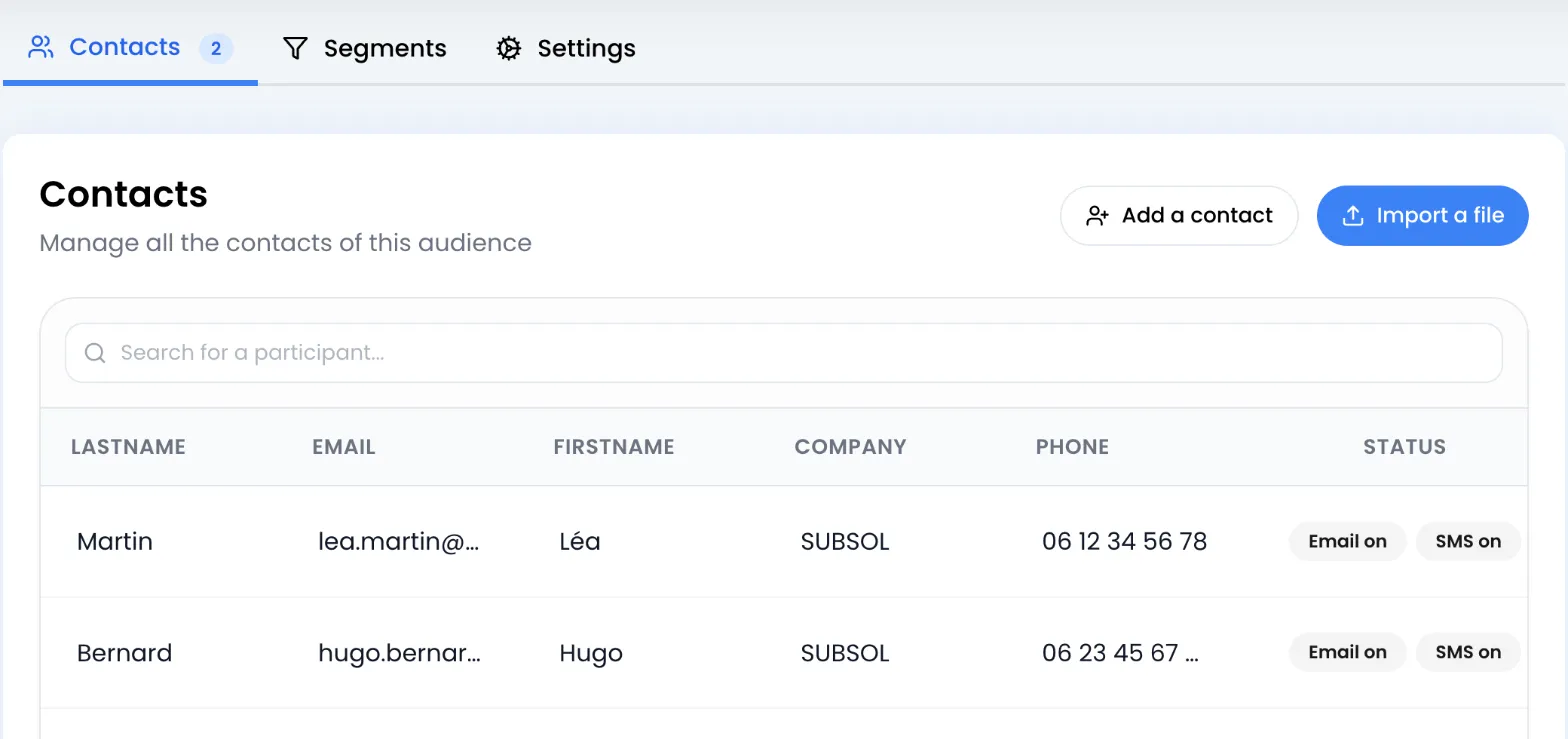 Contacts tab of an audience (2 contacts): Add a contact and Import a file buttons, Search for a participant field, table with the columns LASTNAME, EMAIL, FIRSTNAME, COMPANY, PHONE and STATUS, and two sample contacts, Léa Martin and Hugo Bernard, each with the Email on and SMS on badges
