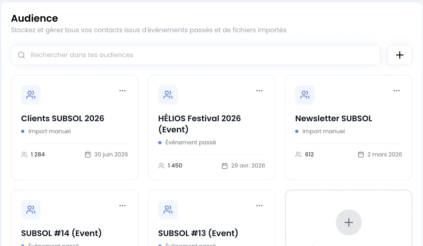 Page Audience avec la barre de recherche et le bouton +, cartes d'audience « Clients SUBSOL 2026 » (Import manuel, 1 284 contacts), « HÉLIOS Festival 2026 (Event) » (Événement passé, 1 450), « Newsletter SUBSOL » (Import manuel, 612), SUBSOL #14 (Event) et SUBSOL #13 (Event), et le haut de la carte + pour créer une audience