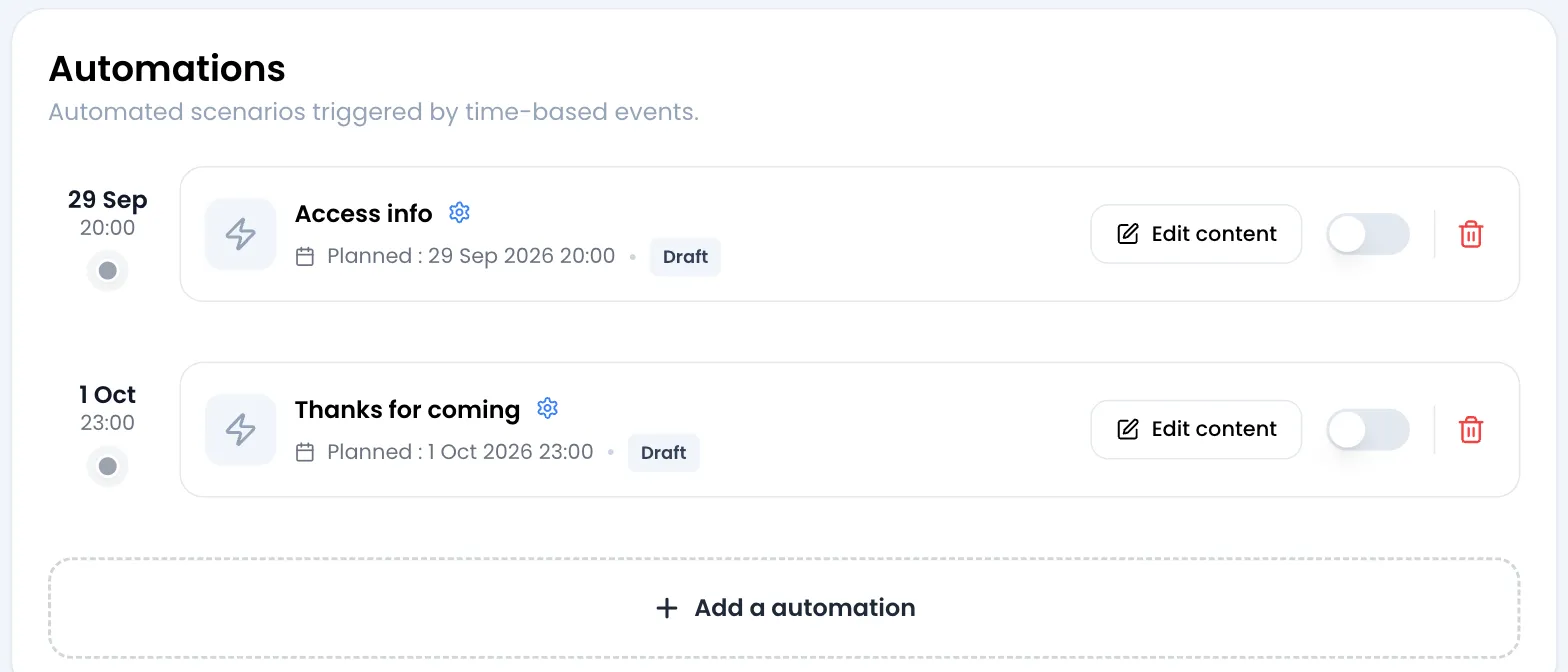 Tarjeta Automations de un evento: línea de tiempo con dos automatizaciones en Draft, «Access info» planificada el 29 Sep 2026 a las 20:00 y «Thanks for coming» el 1 Oct 2026 a las 23:00, cada una con un punto gris, un botón Edit content, un interruptor desactivado y una papelera, y debajo el botón Add a automation