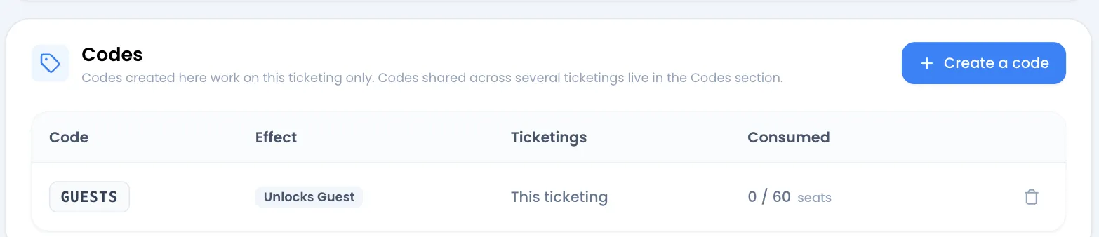 Codes block of the Ticket tab with a single code: GUESTS “Unlocks Guest” on “This ticketing”, consumed 0 / 60 seats, with a trash icon at the end of the row and the Create a code button