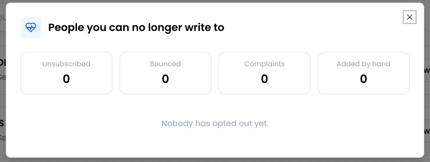 People you can no longer write to window: four counters Unsubscribed, Bounced, Complaints and Added by hand, all at 0, and the message “Nobody has opted out yet.”