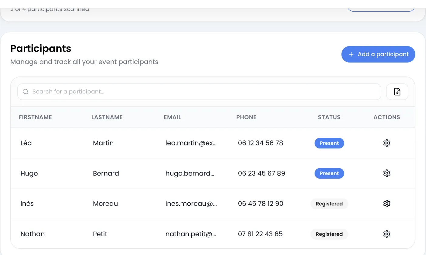 The Participants card: a table with Léa Martin, Hugo Bernard, Inès Moreau and Nathan Petit, columns FIRSTNAME, LASTNAME, EMAIL, PHONE, STATUS (Present and Registered badges) and ACTIONS, with the search field, the export button and the Add a participant button above; cut off at the top, the line “2 of 4 participants scanned”